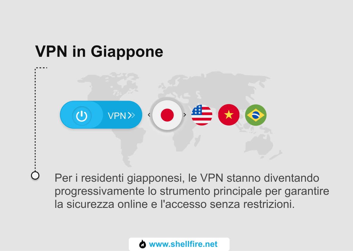 vpn giappone