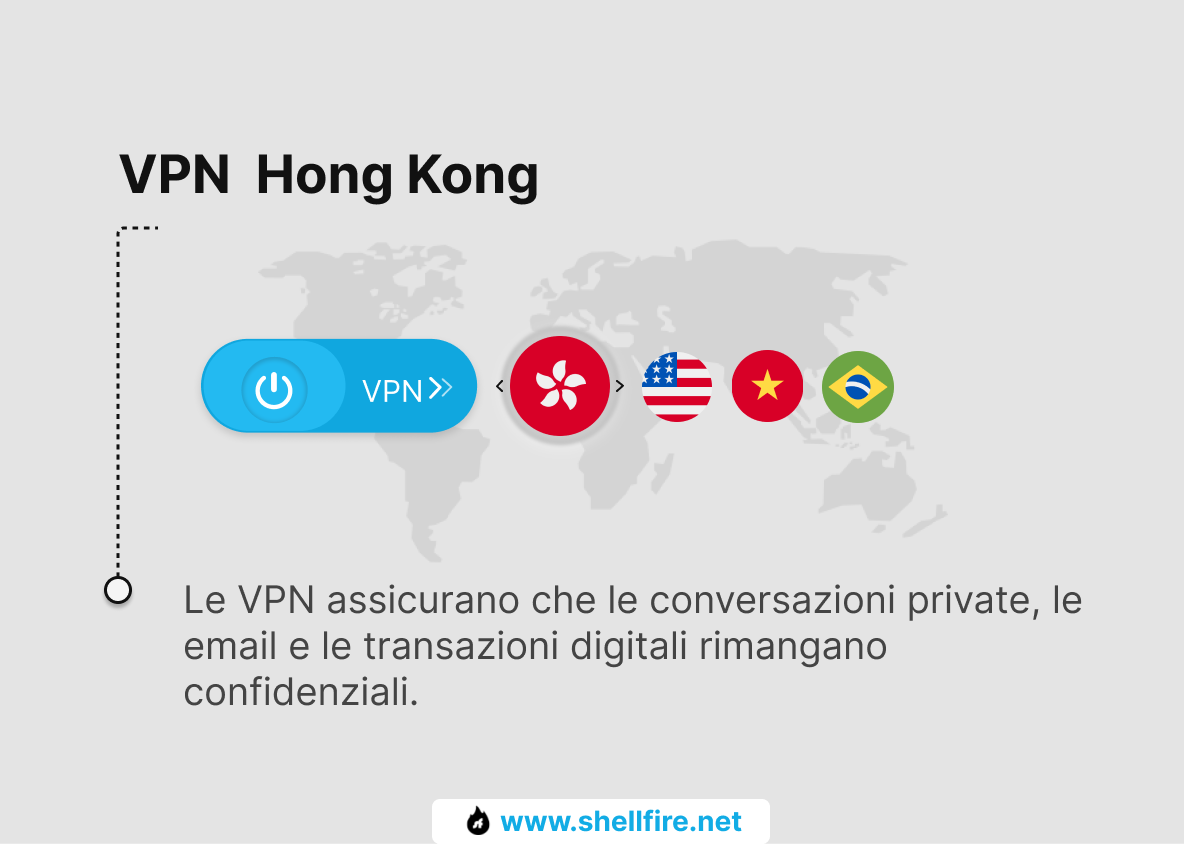 Hong Kong VPN