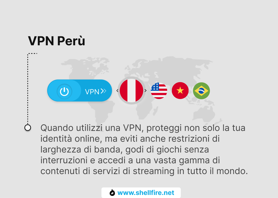 Peru VPN