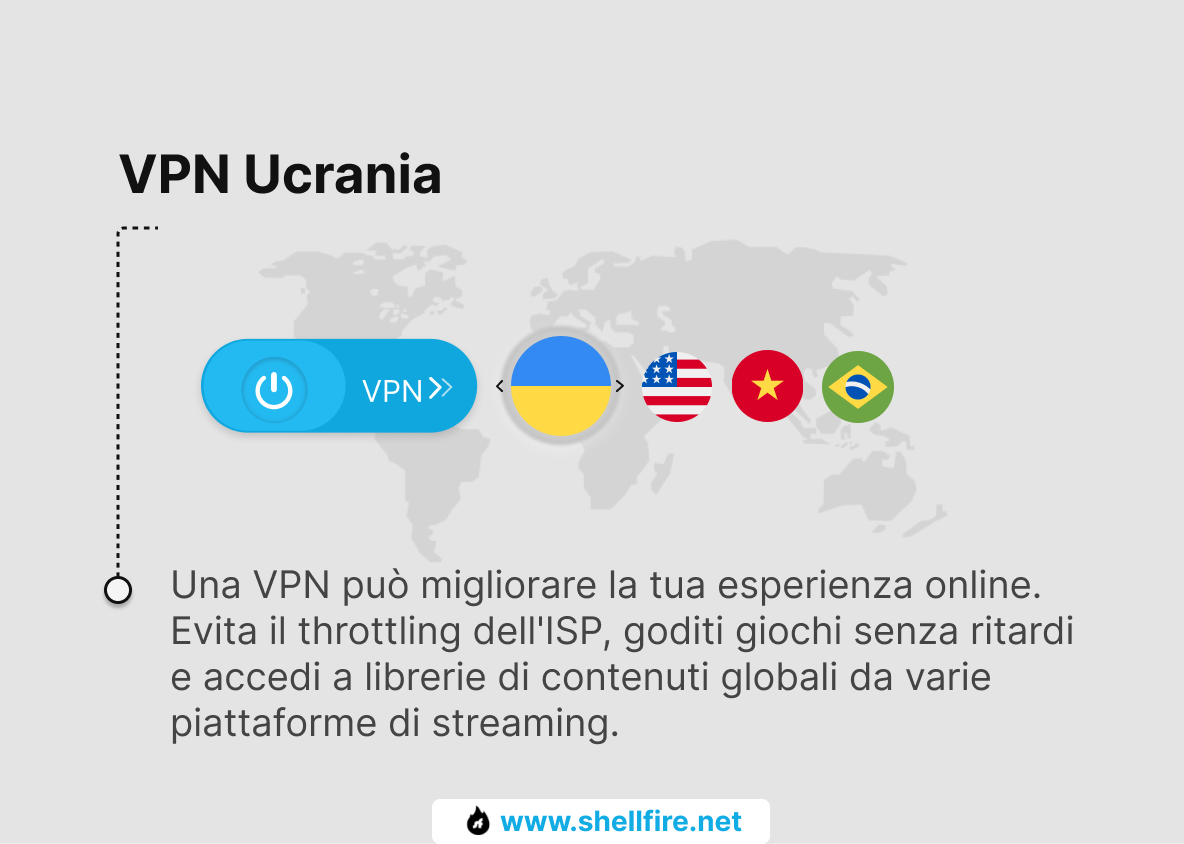 Ucrania VPN